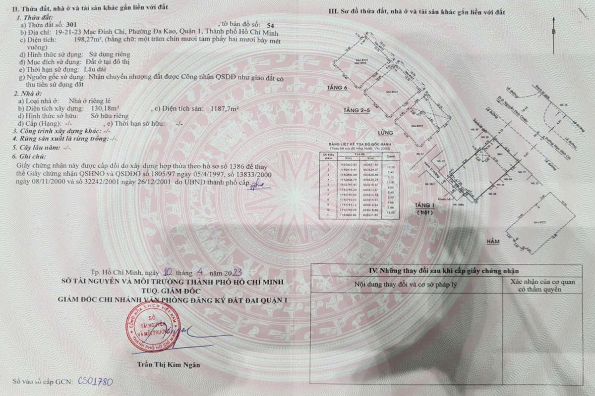 Linkhomes | Giúp quý anh/chị mua, bán, đầu tư bất động sản hiệu quả tại TP.HCM