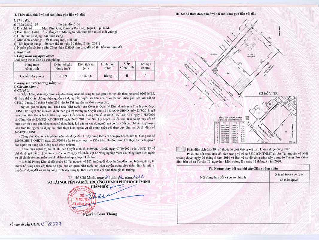 Linkhomes | Giúp quý anh/chị mua, bán, đầu tư bất động sản hiệu quả tại TP.HCM