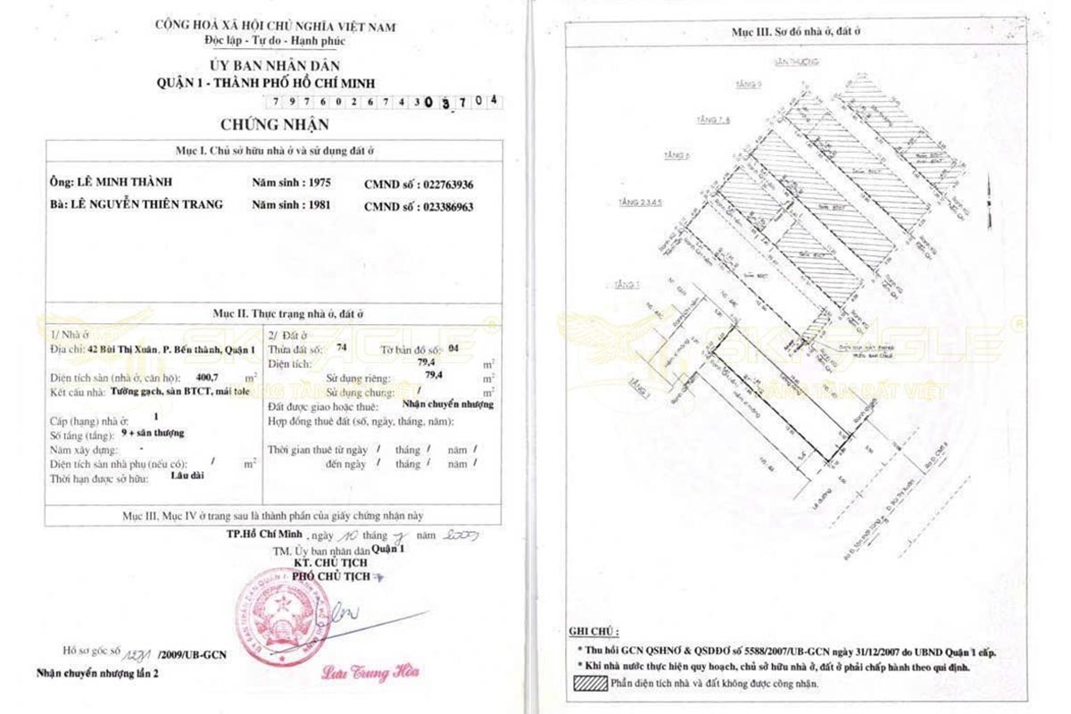 Linkhomes | Giúp quý anh/chị mua, bán, đầu tư bất động sản hiệu quả tại TP.HCM