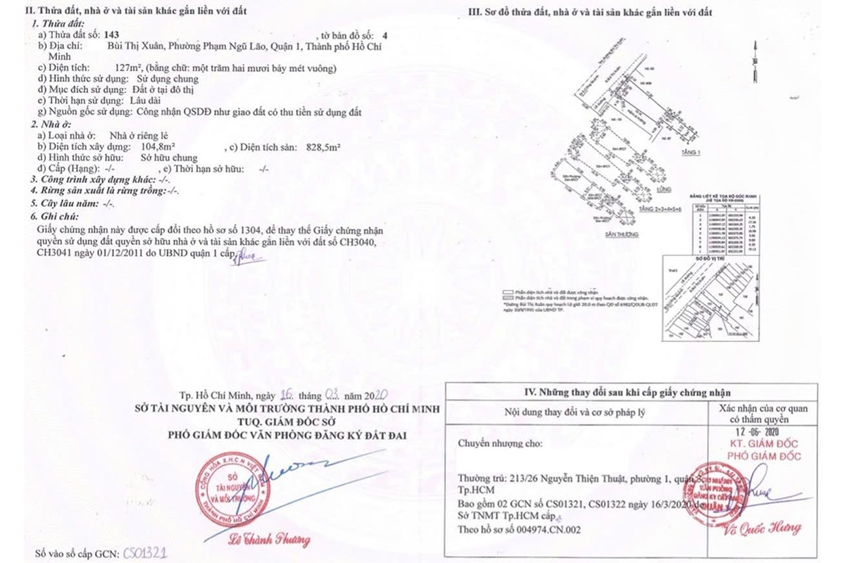 Linkhomes | Giúp quý anh/chị mua, bán, đầu tư bất động sản hiệu quả tại TP.HCM
