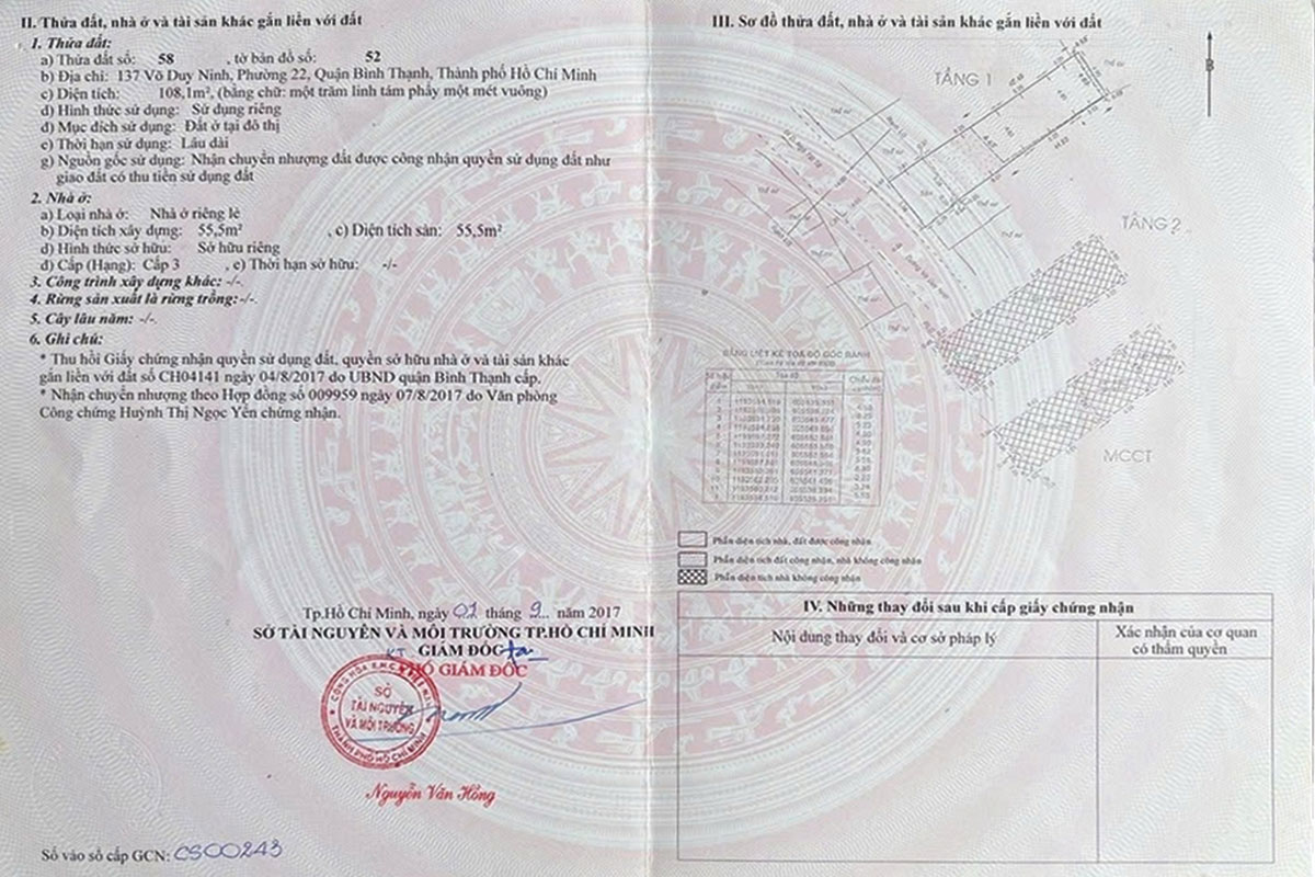 Linkhomes | Giúp quý anh/chị mua, bán, đầu tư bất động sản hiệu quả tại TP.HCM